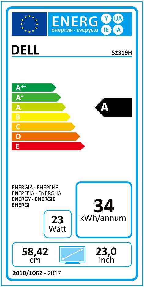 Energy label