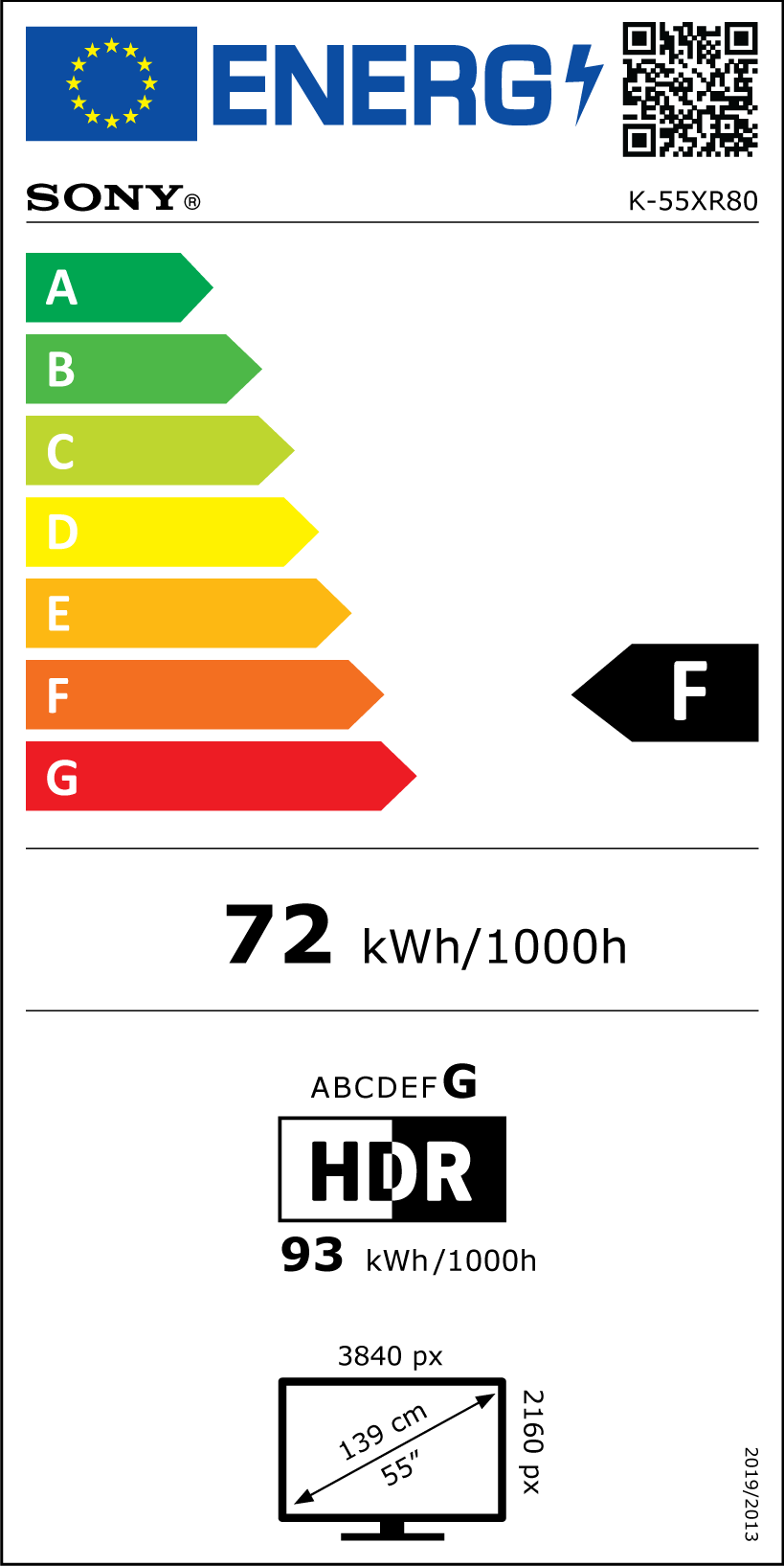 Energy label