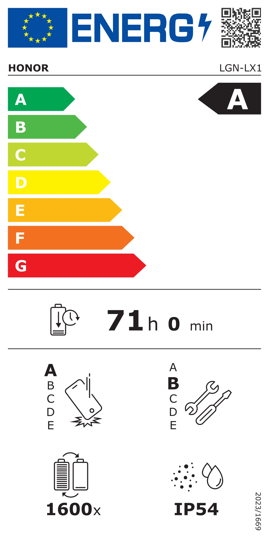 Energy label