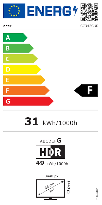 Energy label