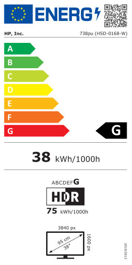 Energy label