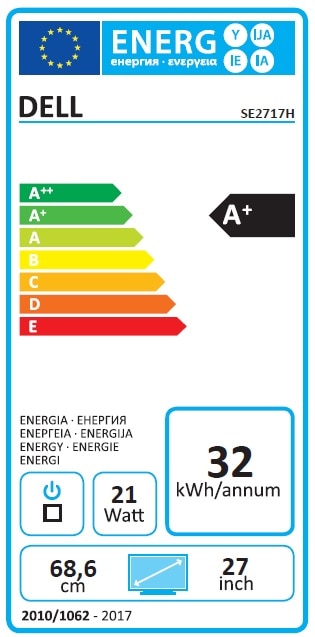Energy label
