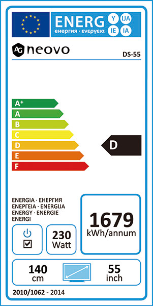 Energy label