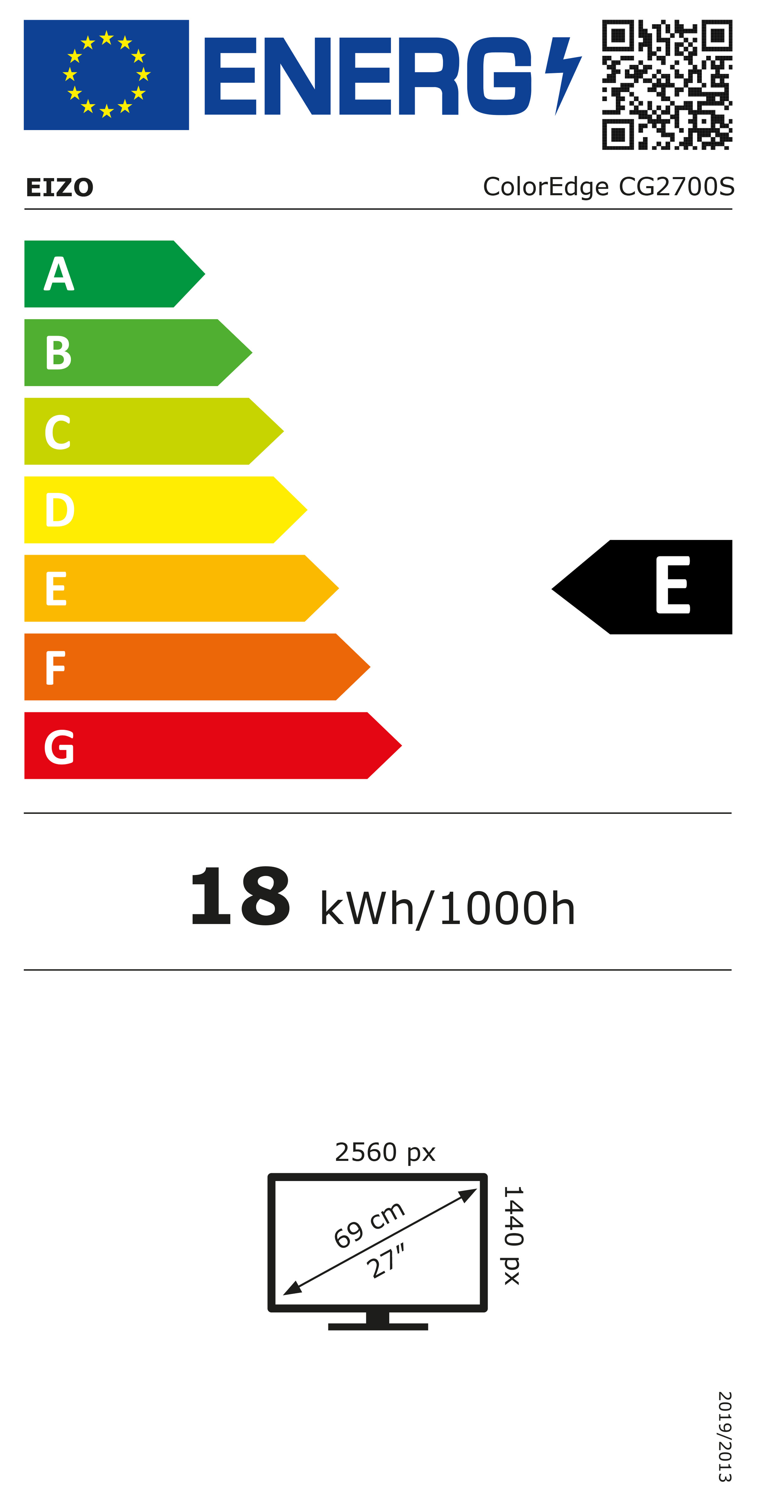 Energy label