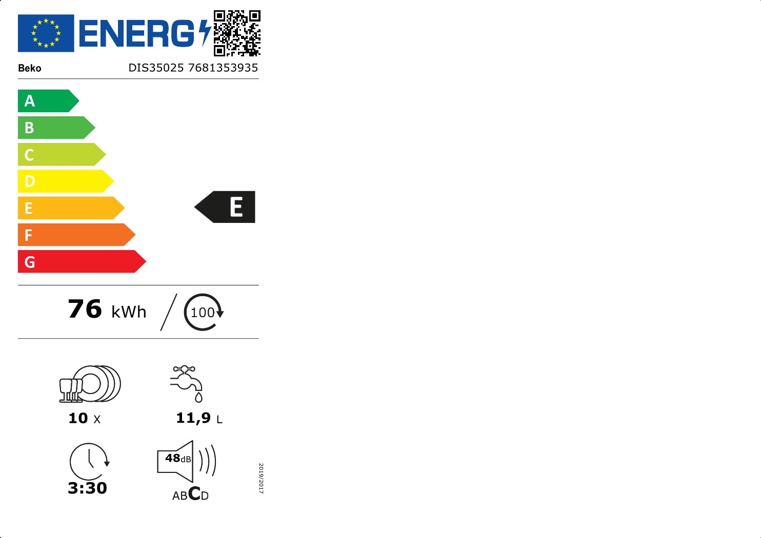 Energy label