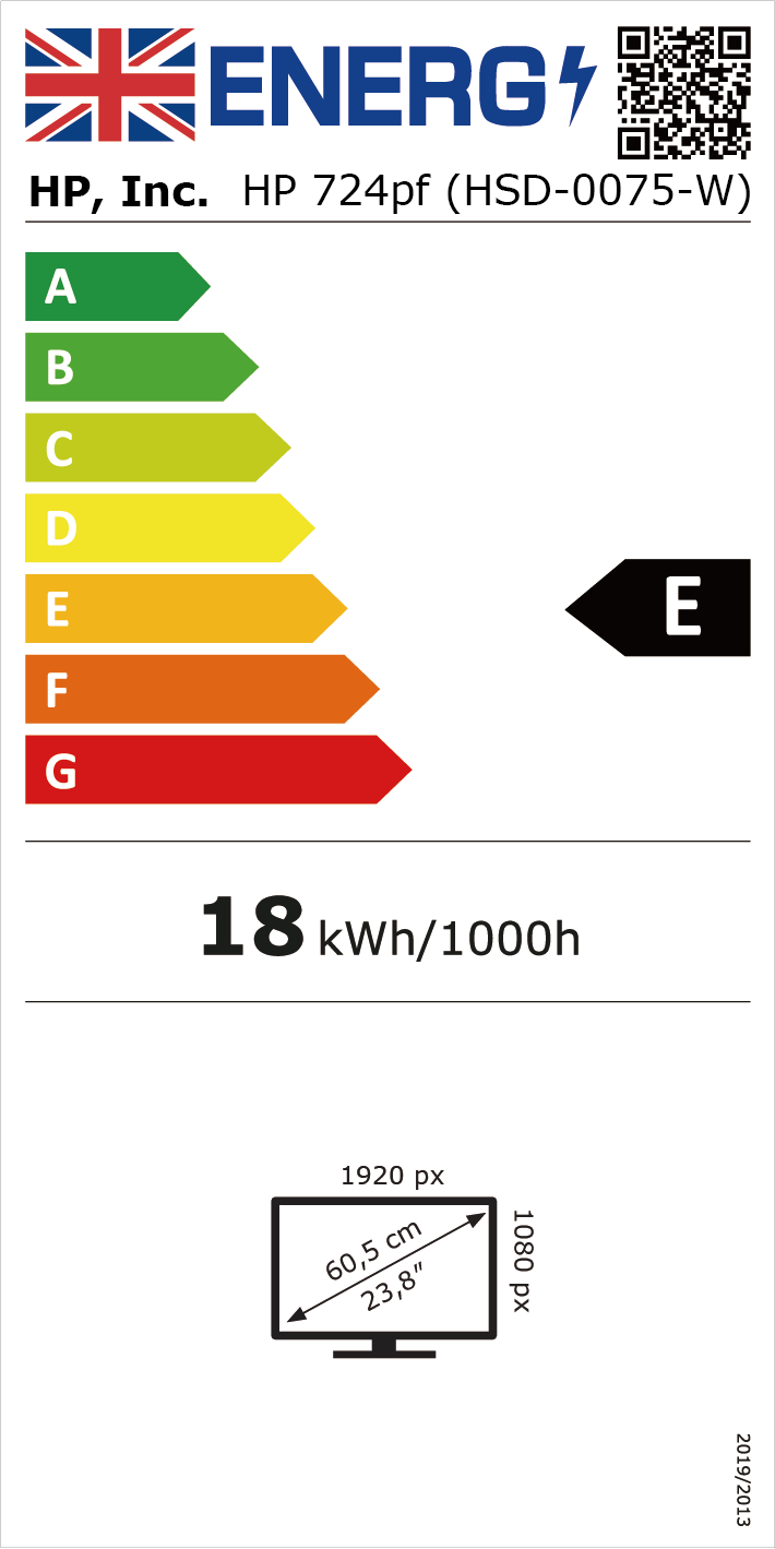 Energy label