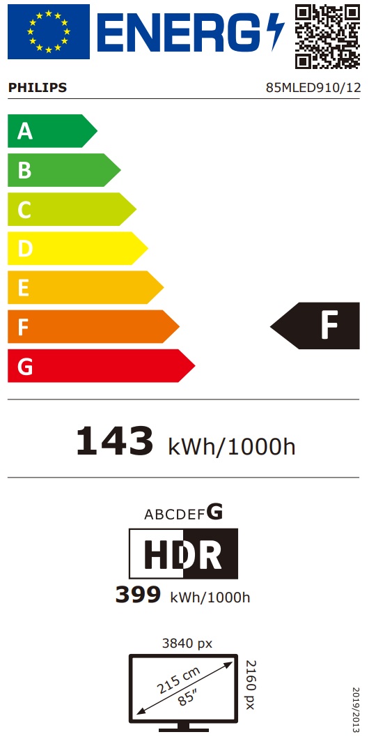 Energy label