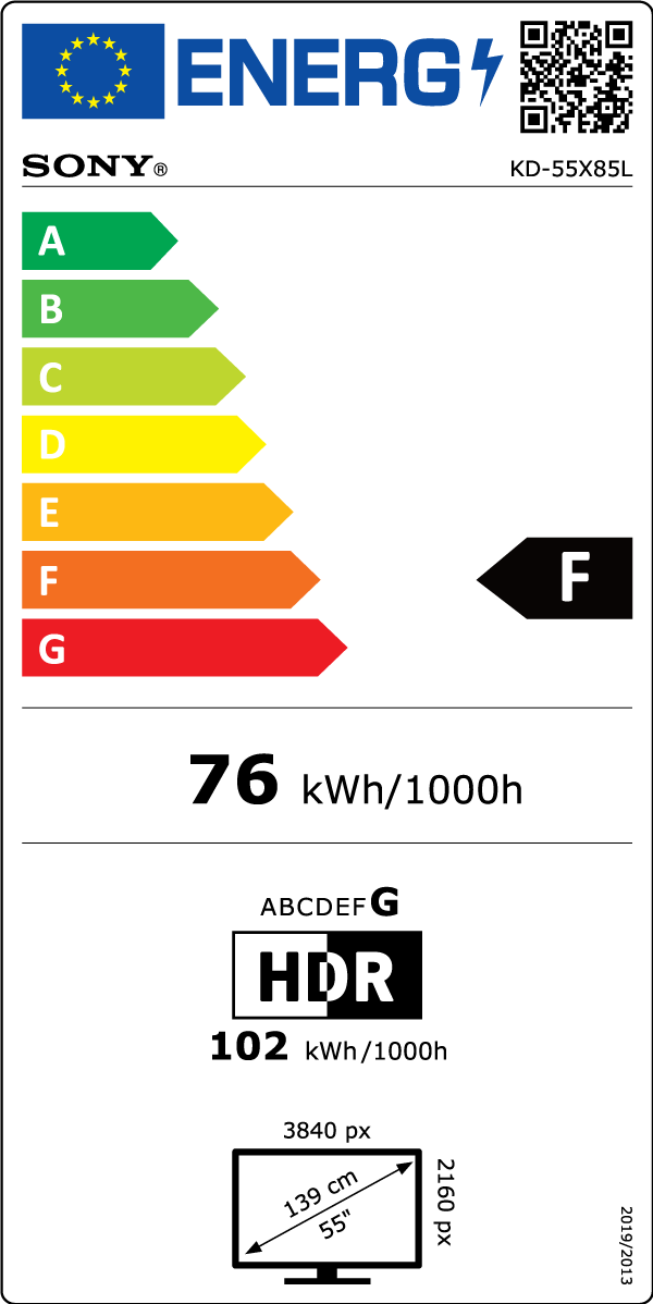 Energy label