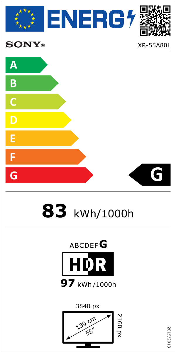 Energy label