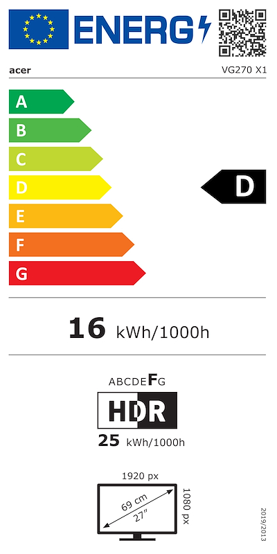 Energy label