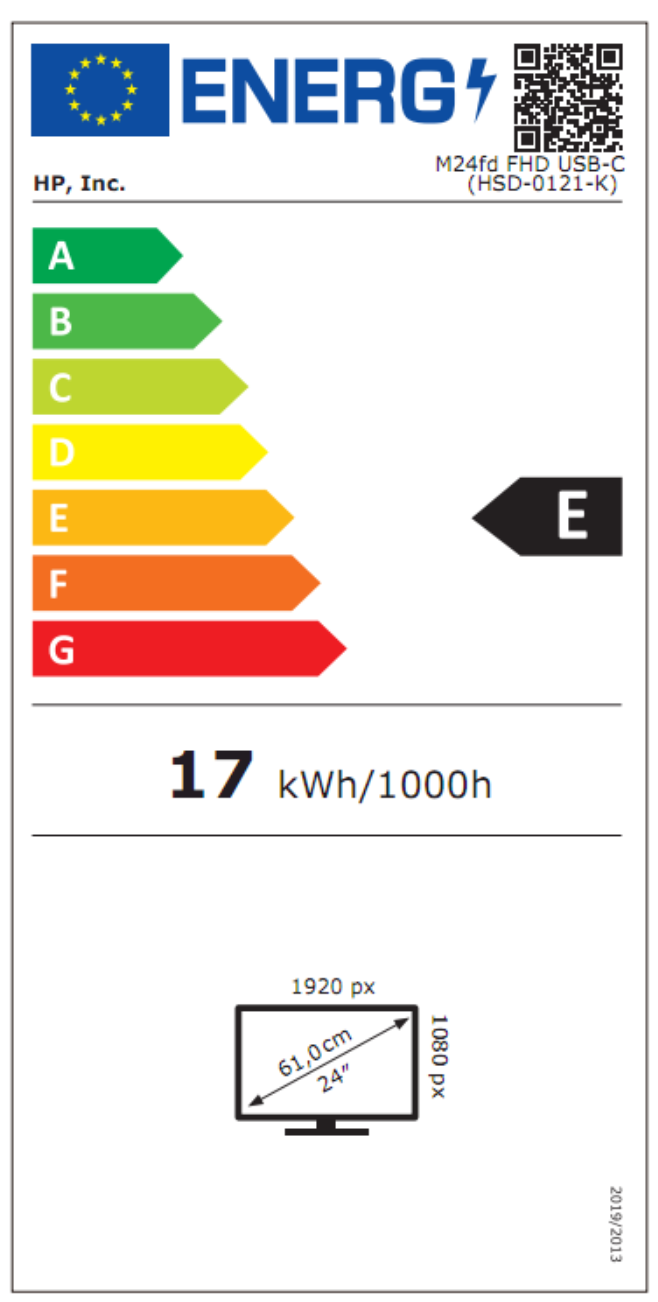 Energy label