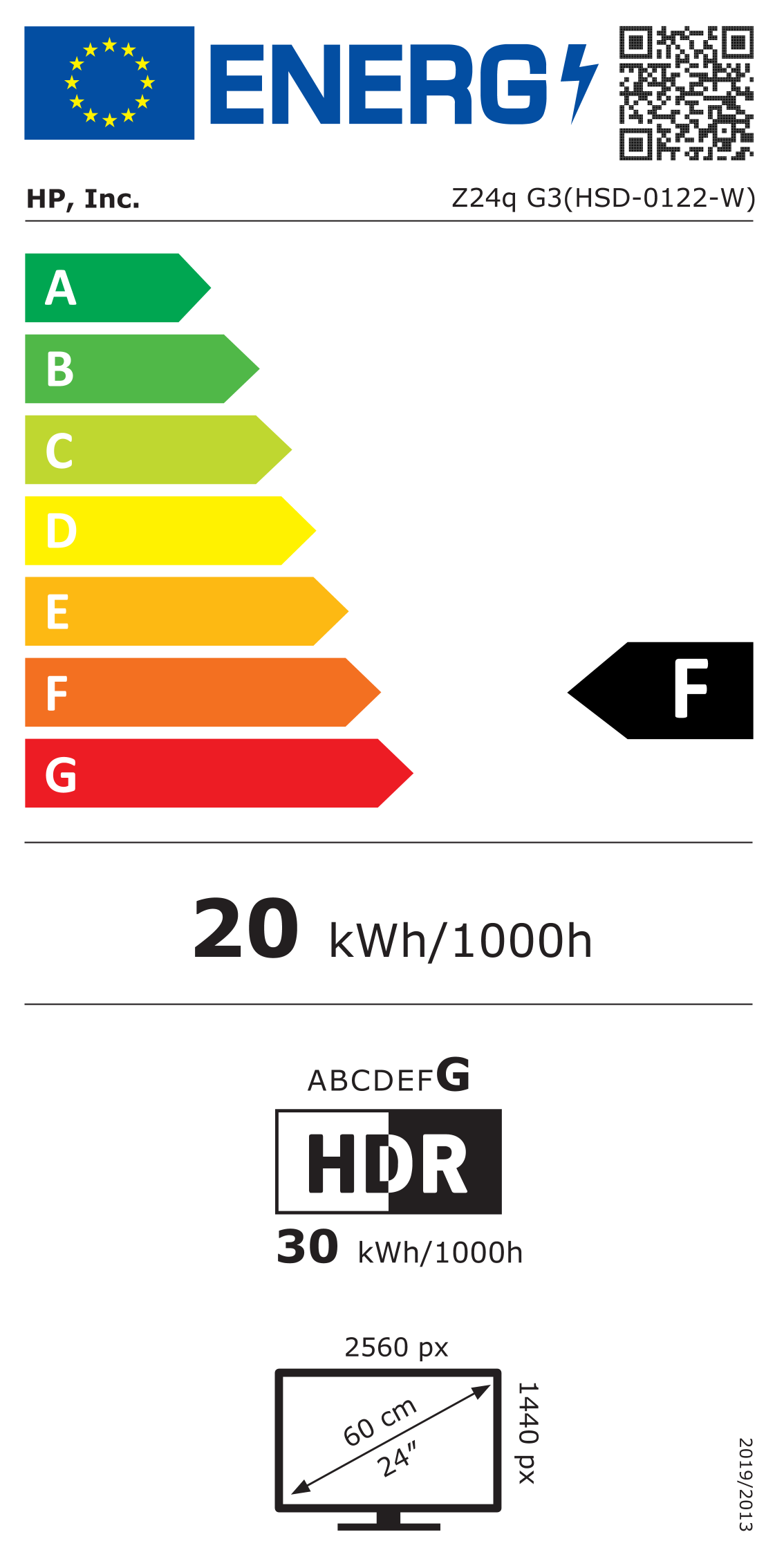 Energy label