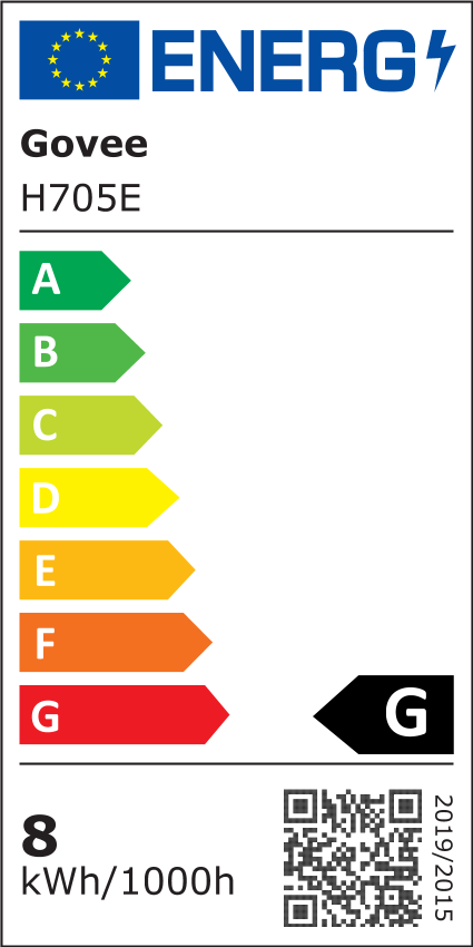 Energy label