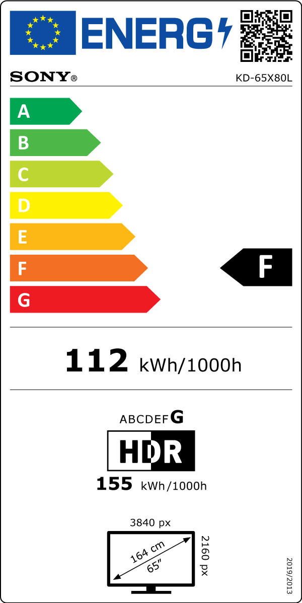 Energy label