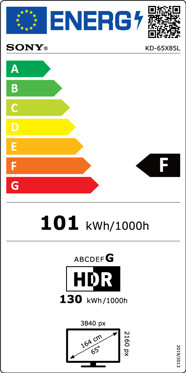 Energy label