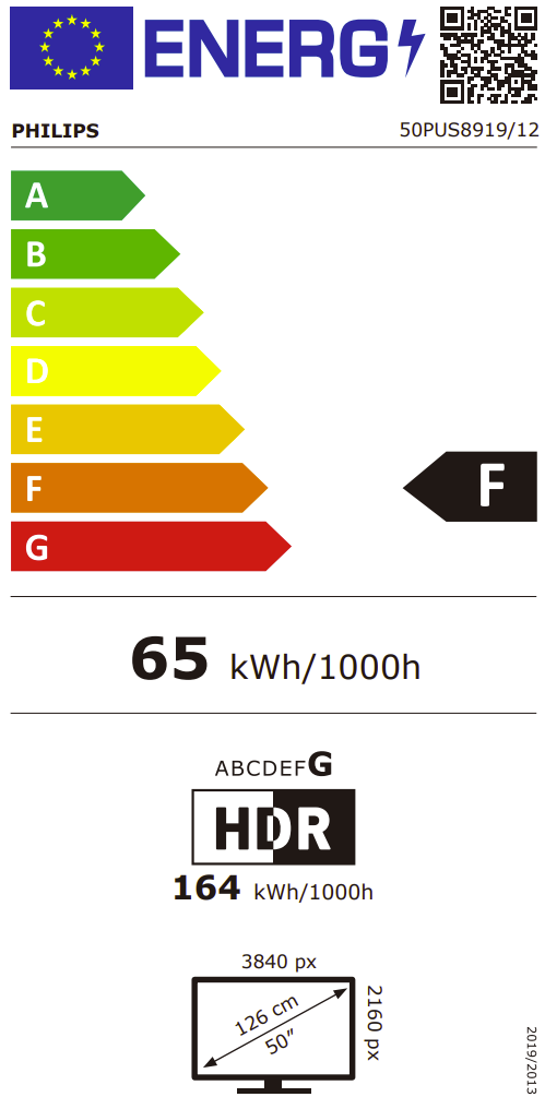 Energy label
