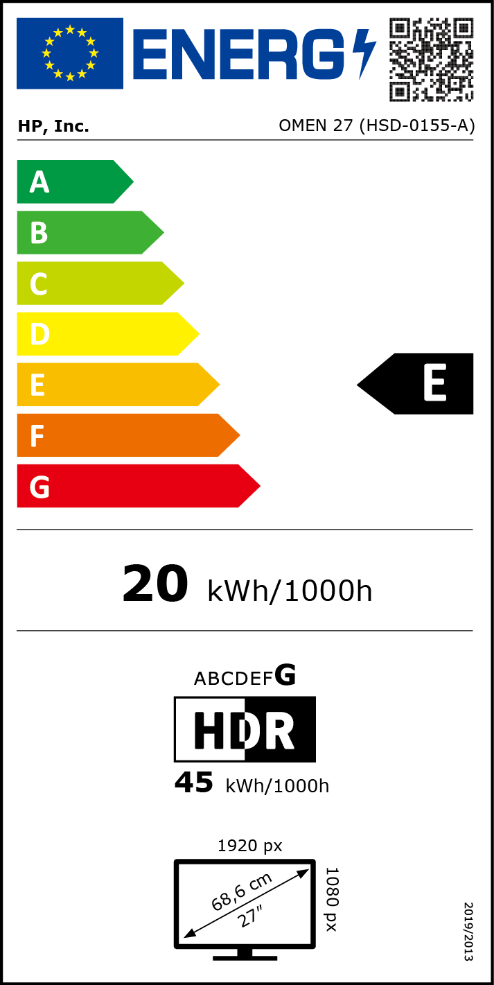 Energy label