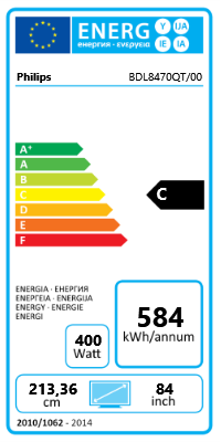 Energy label