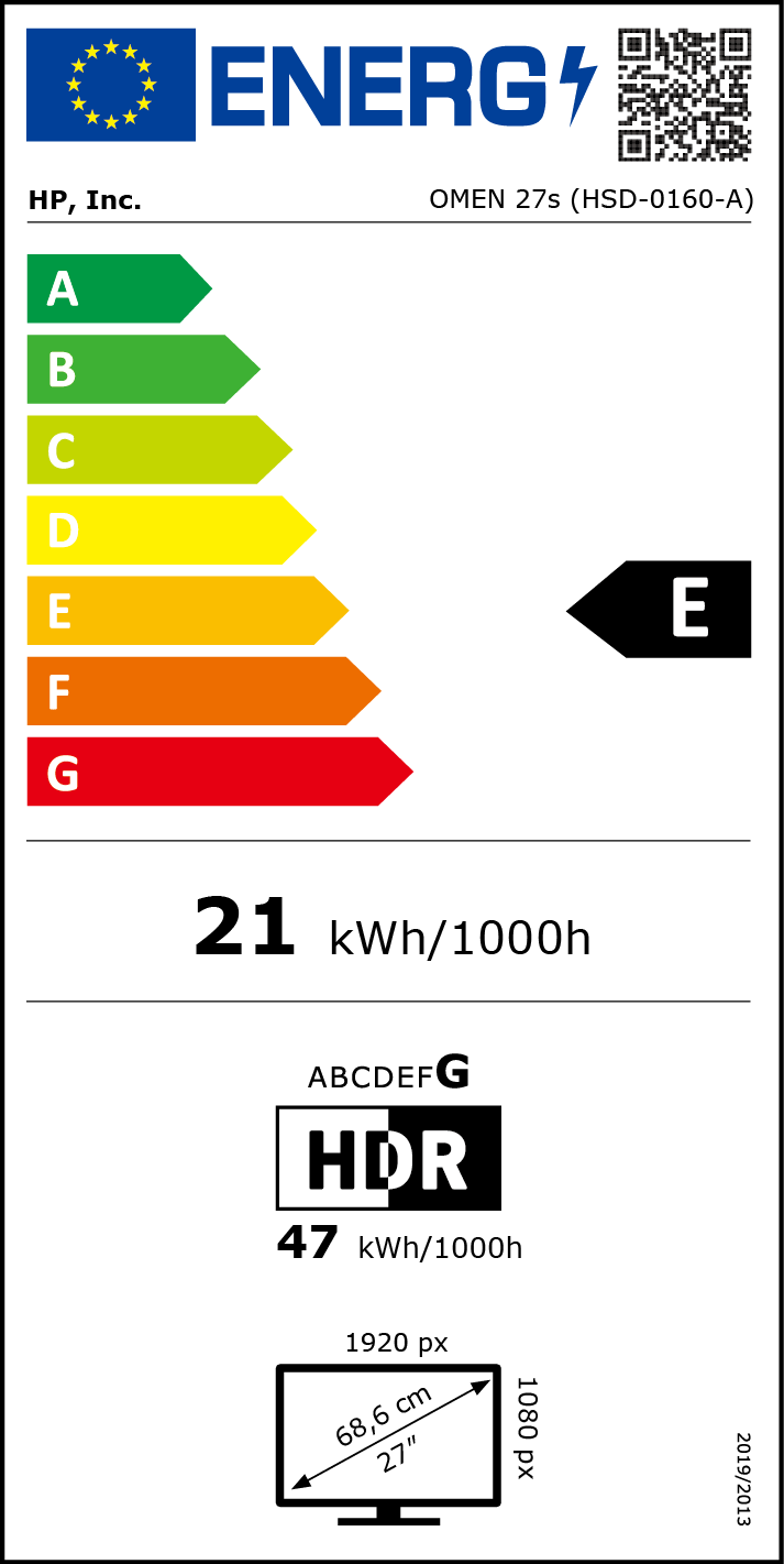 Energy label