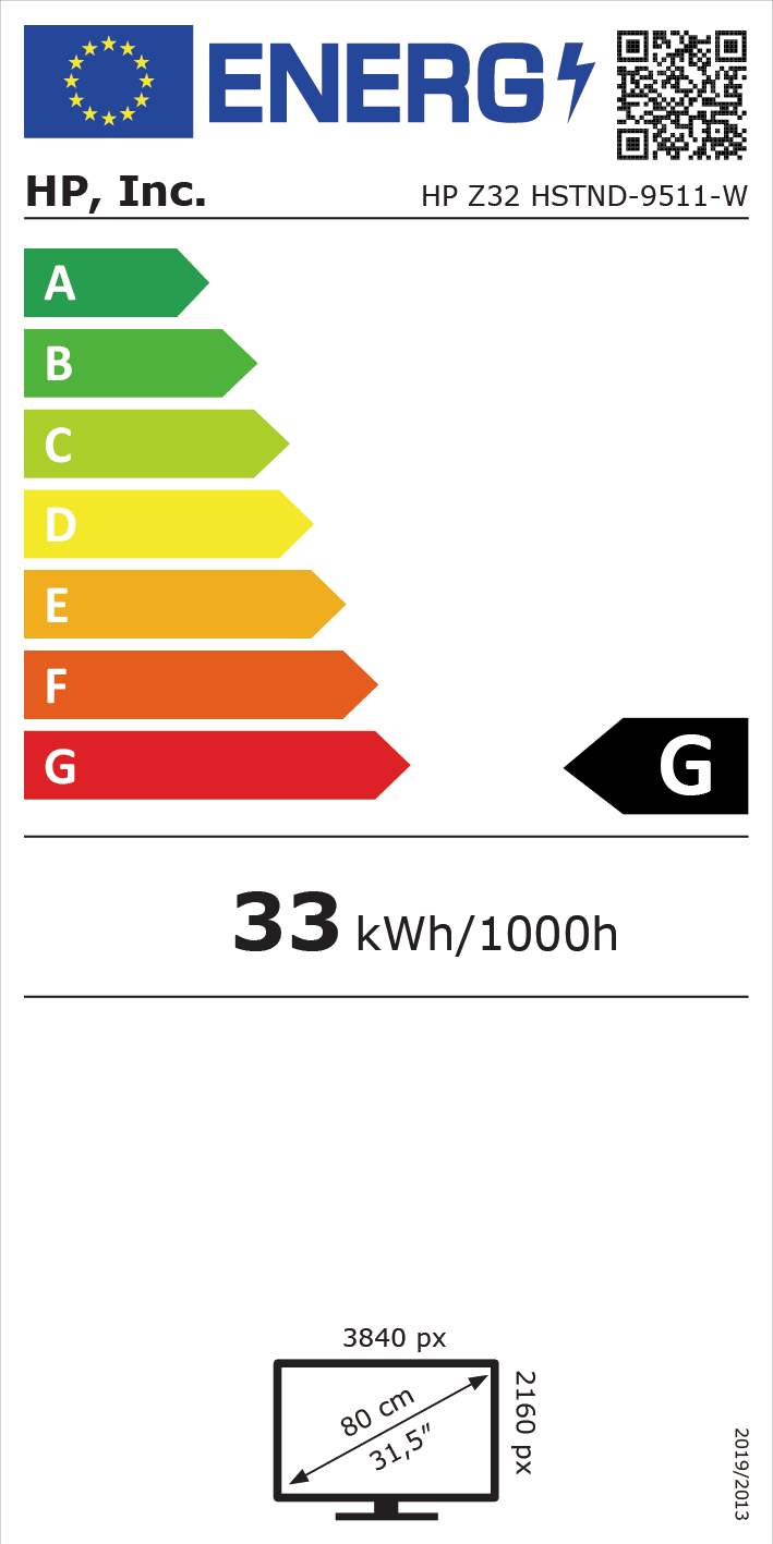 Energy label