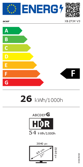 Energy label
