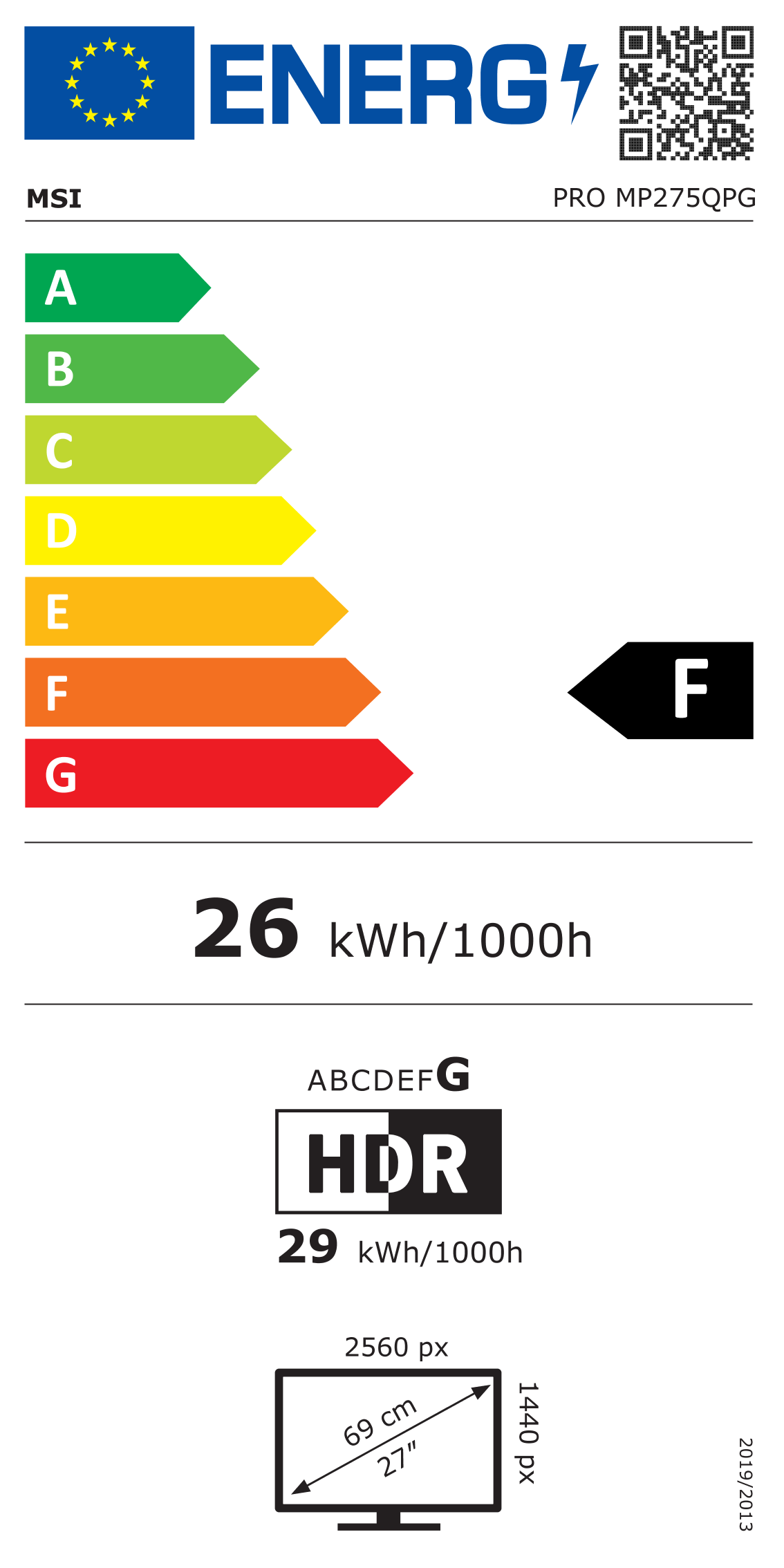 Energy label