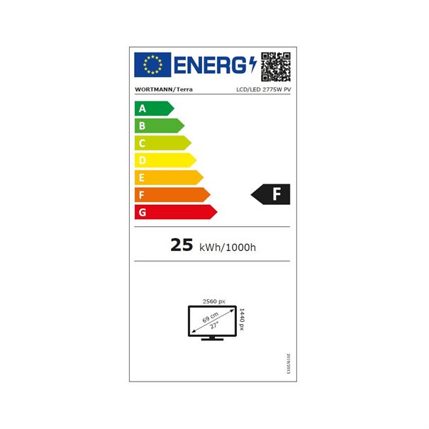 Energy label