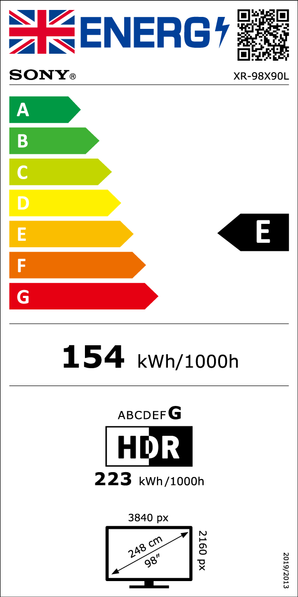Energy label