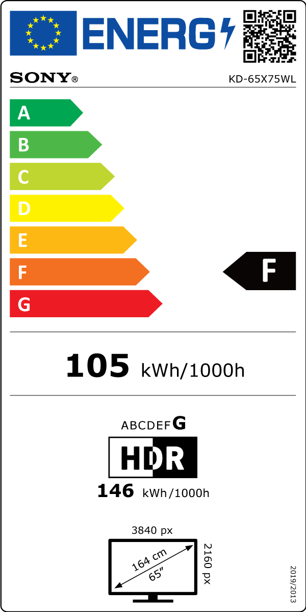 Energy label