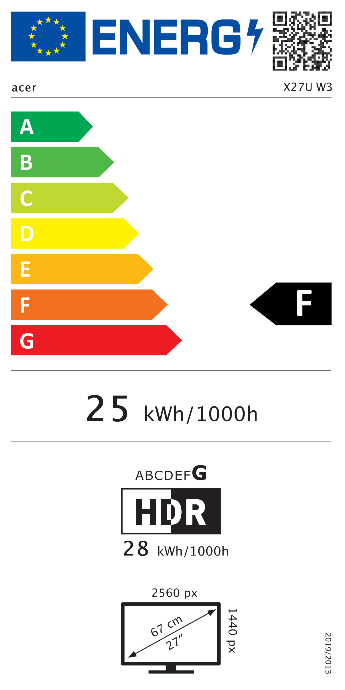 Energy label
