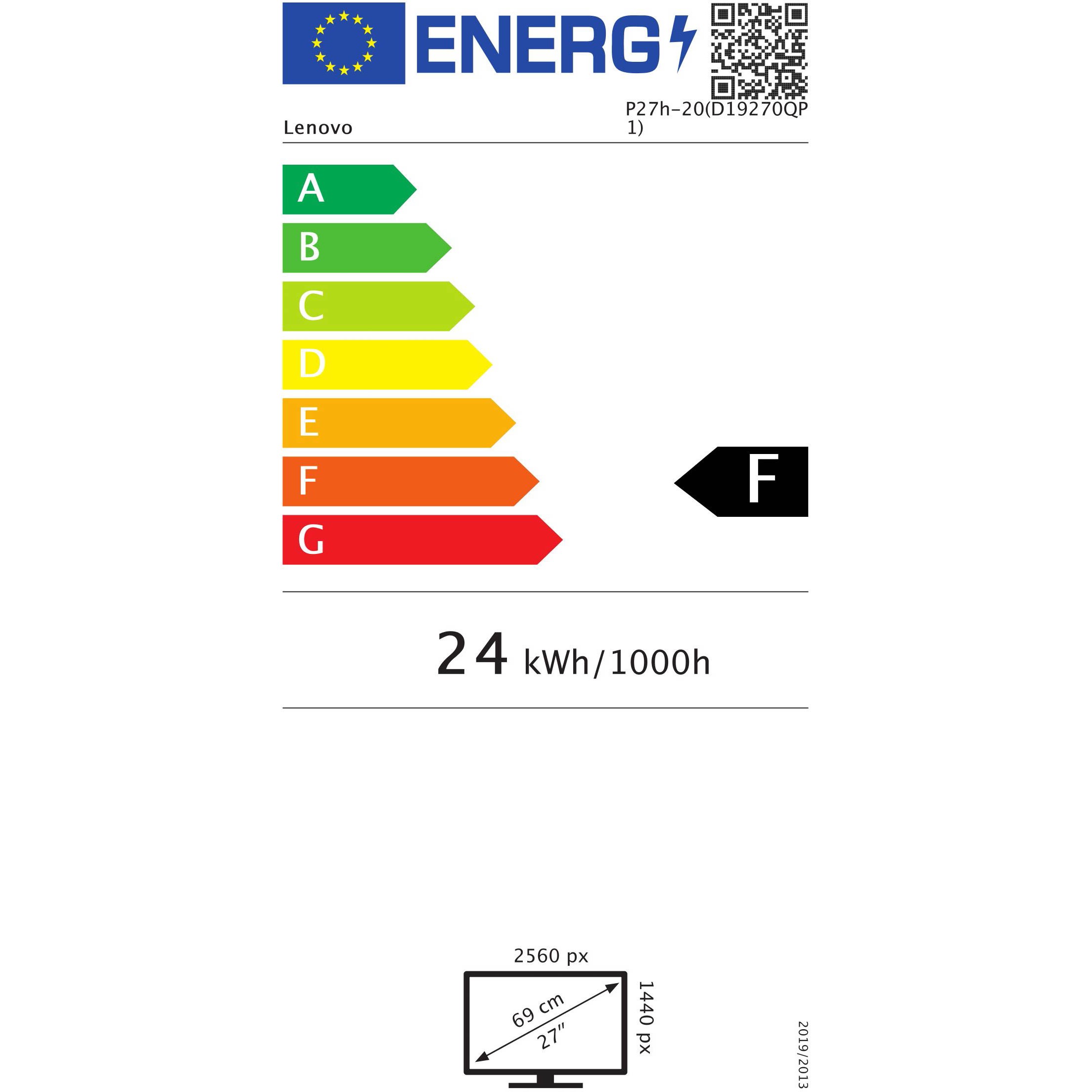 Energy label