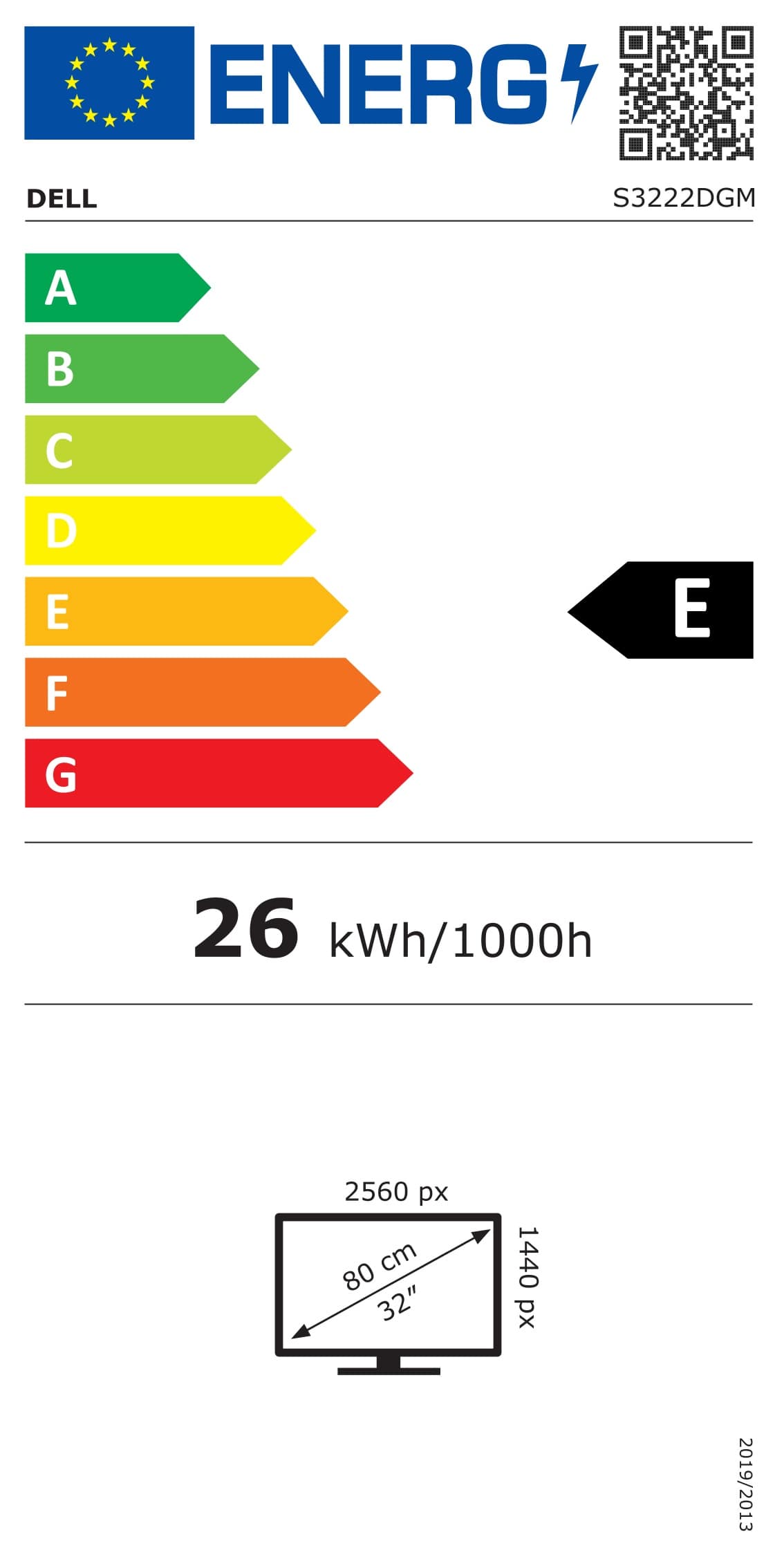 Energy label