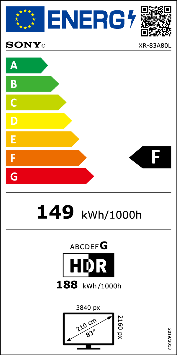 Energy label