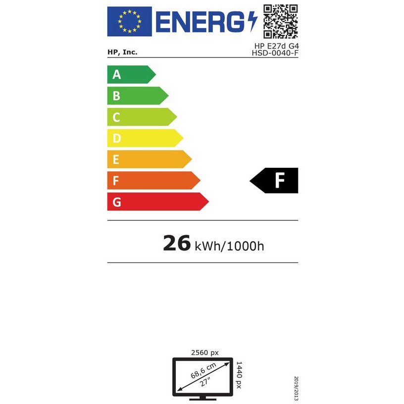 Energy label