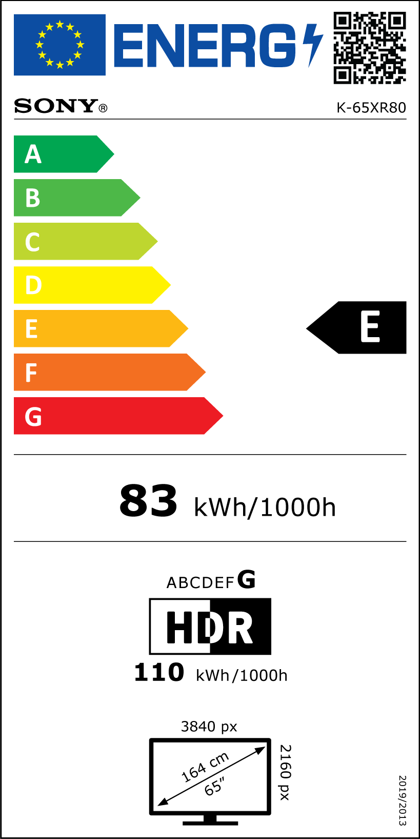 Energy label