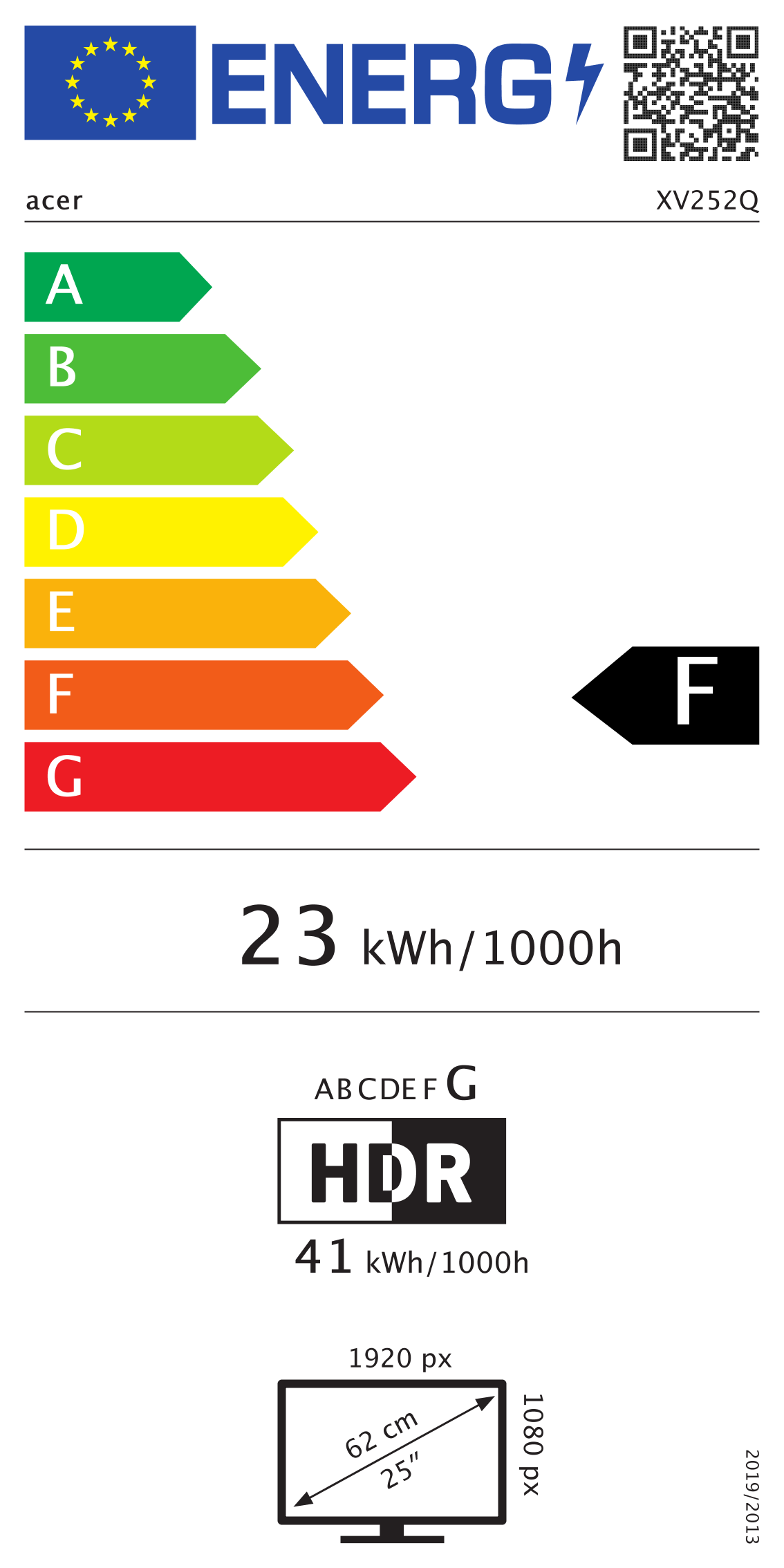 Energy label