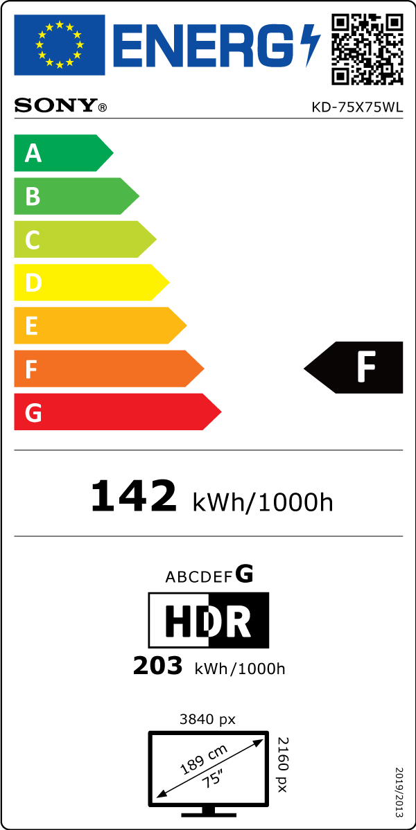 Energy label
