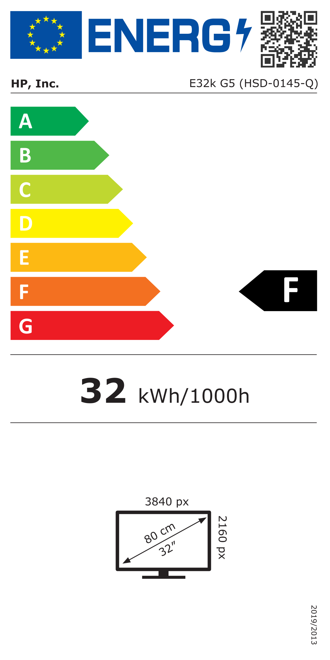 Energy label