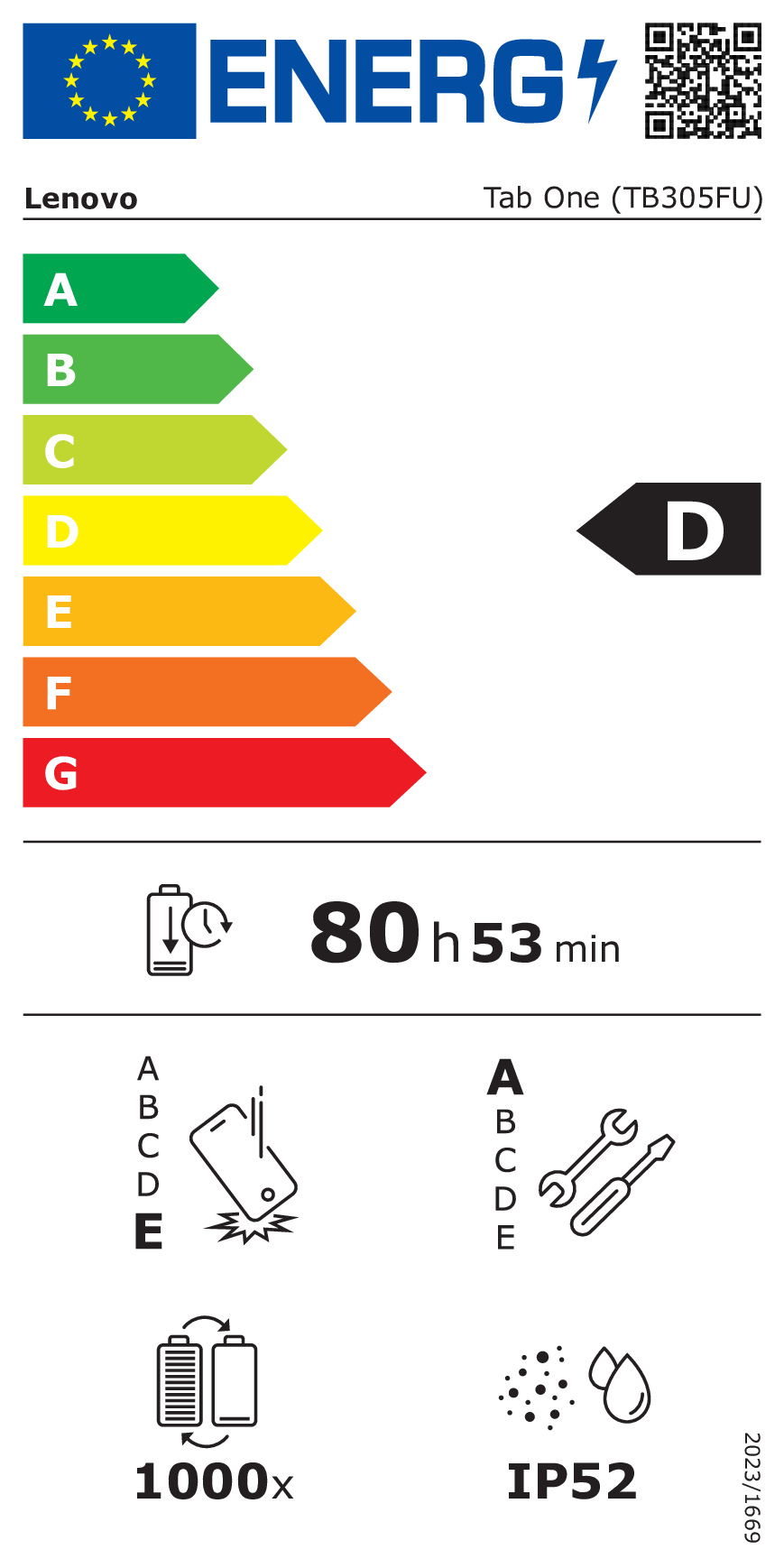Energy label