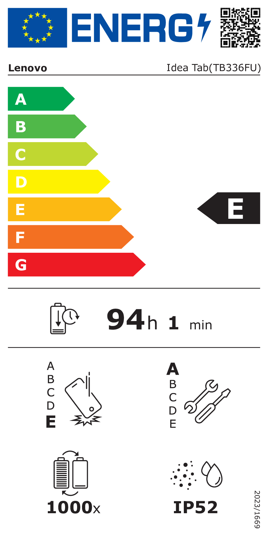 Energy label