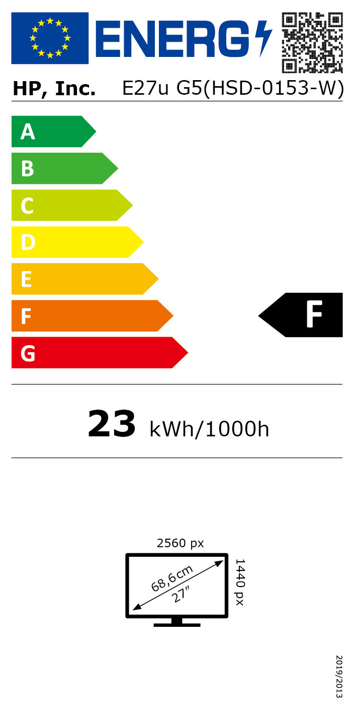 Energy label