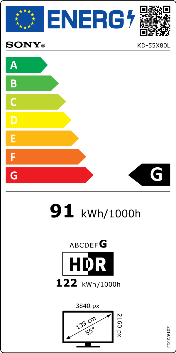 Energy label