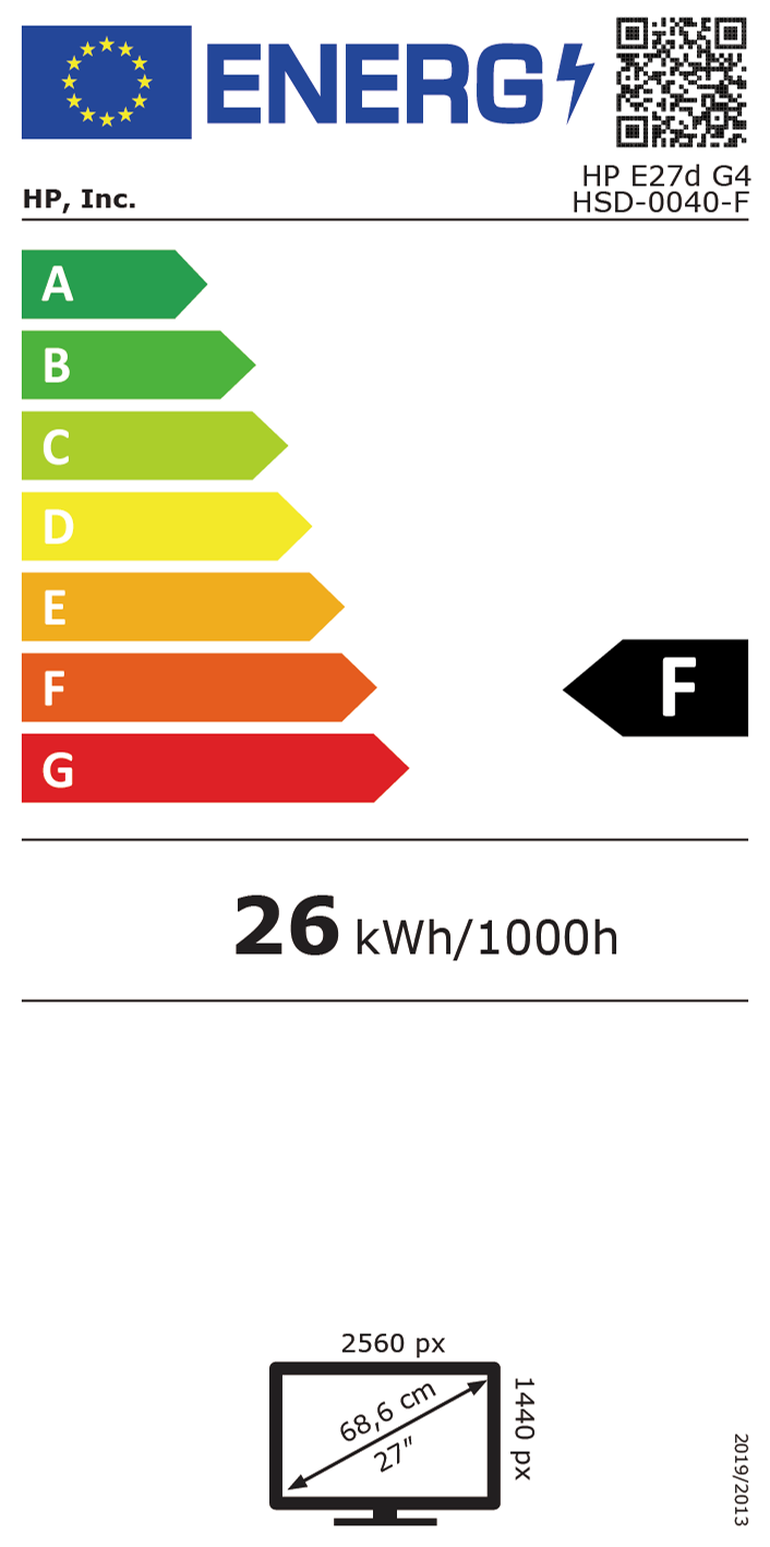 Energy label