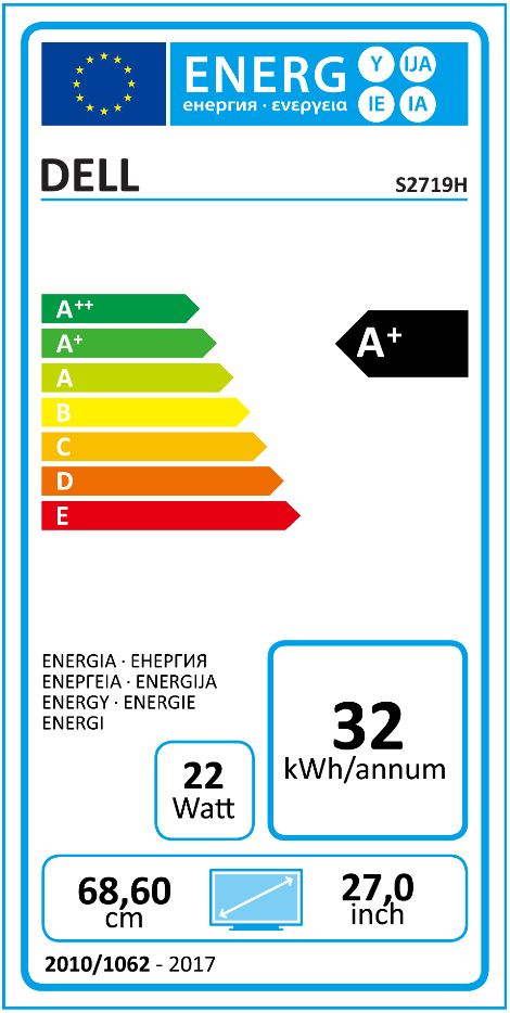 Energy label