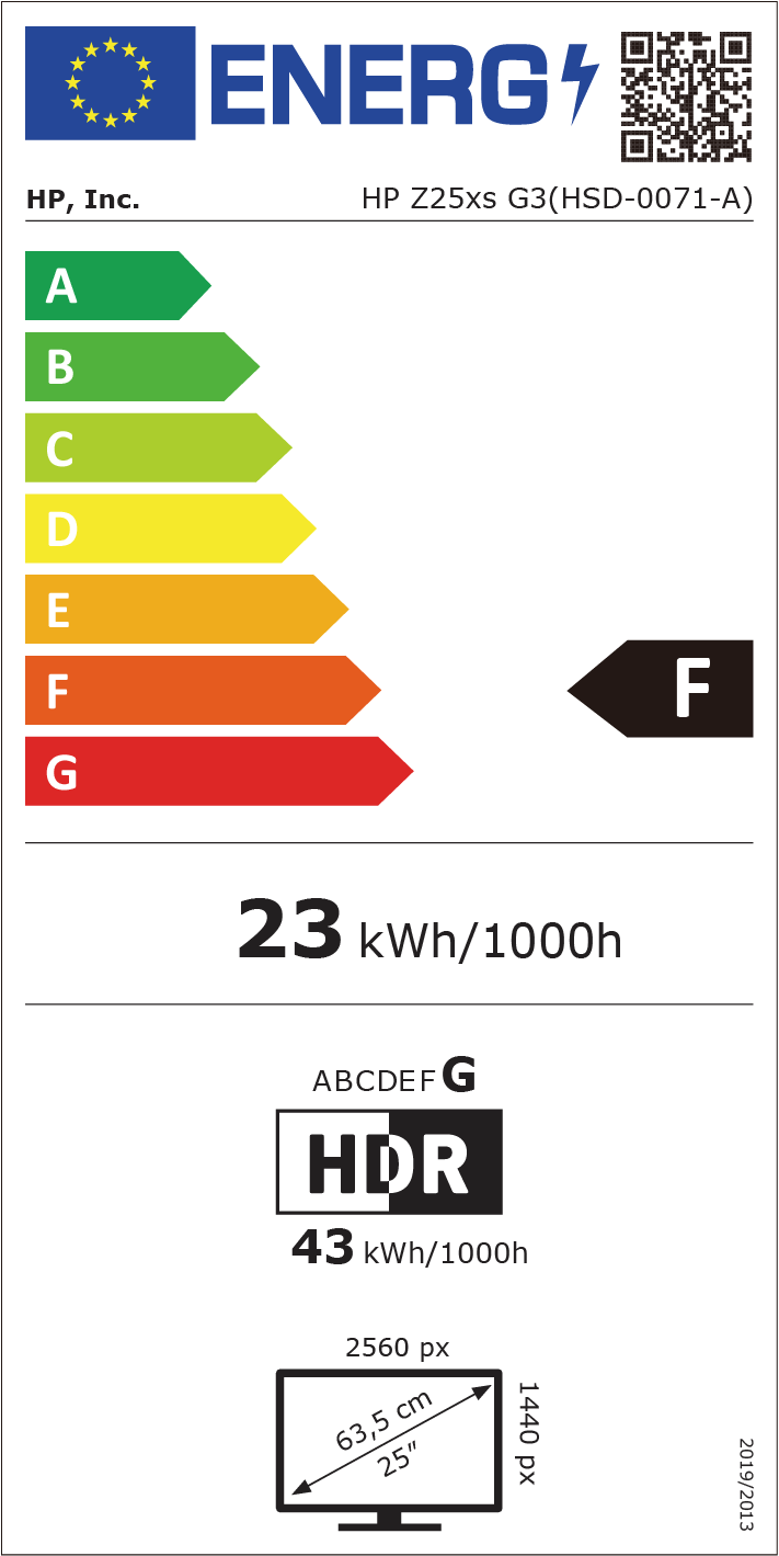 Energy label