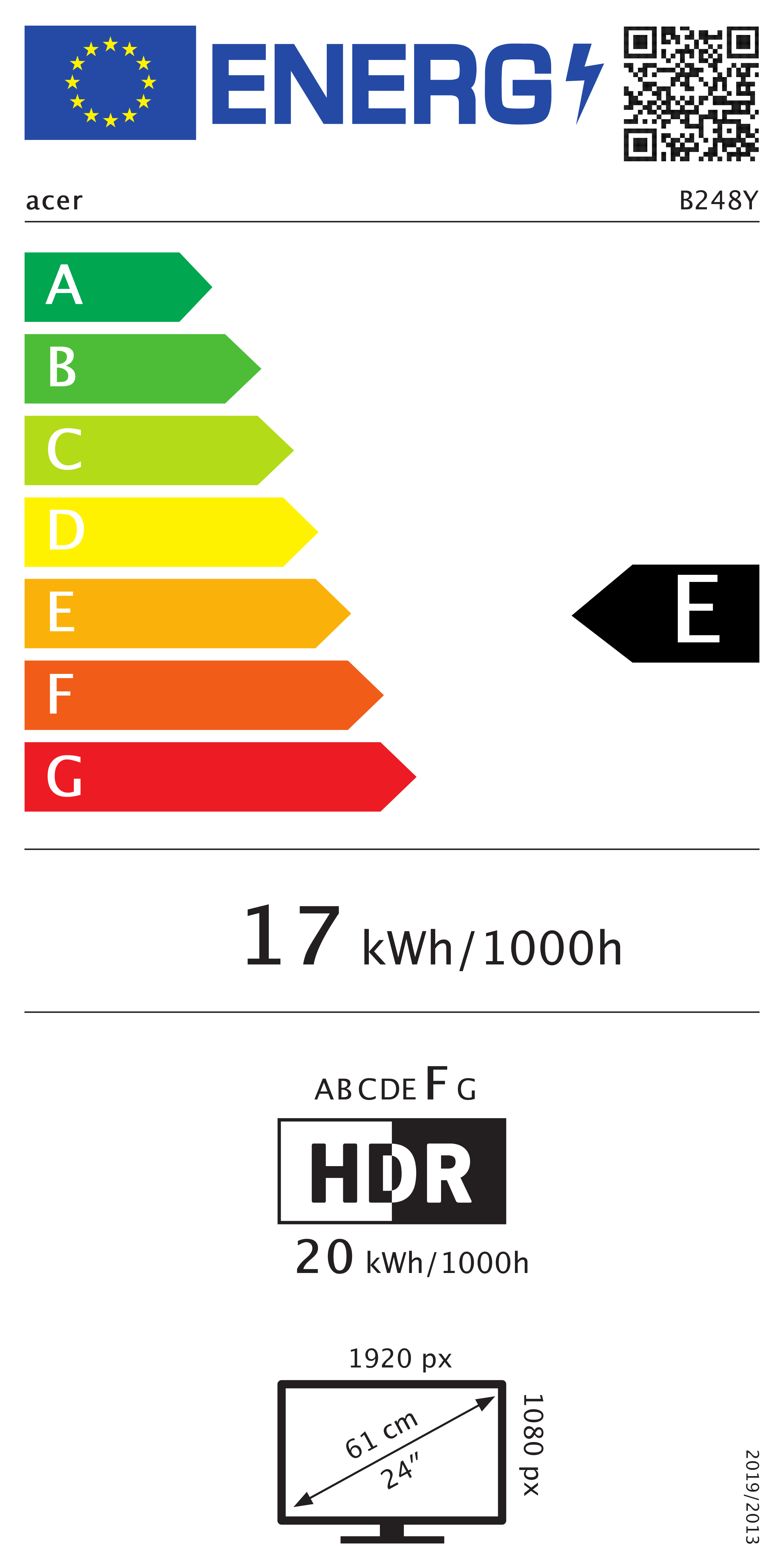 Energy label