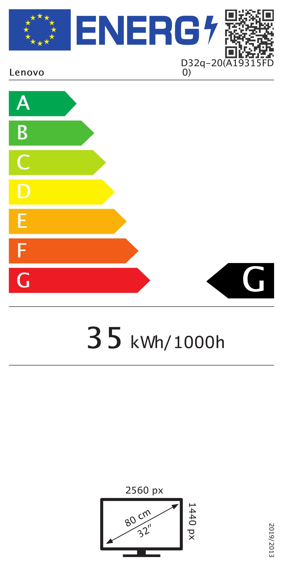 Energy label