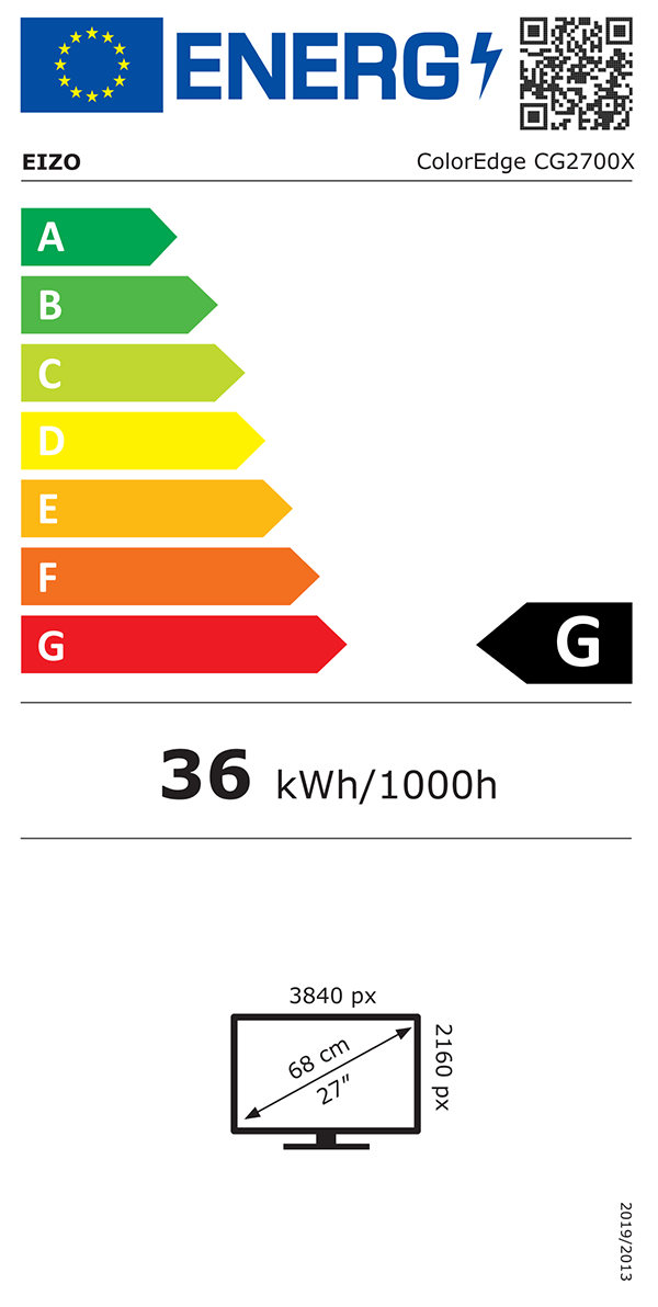 Energy label