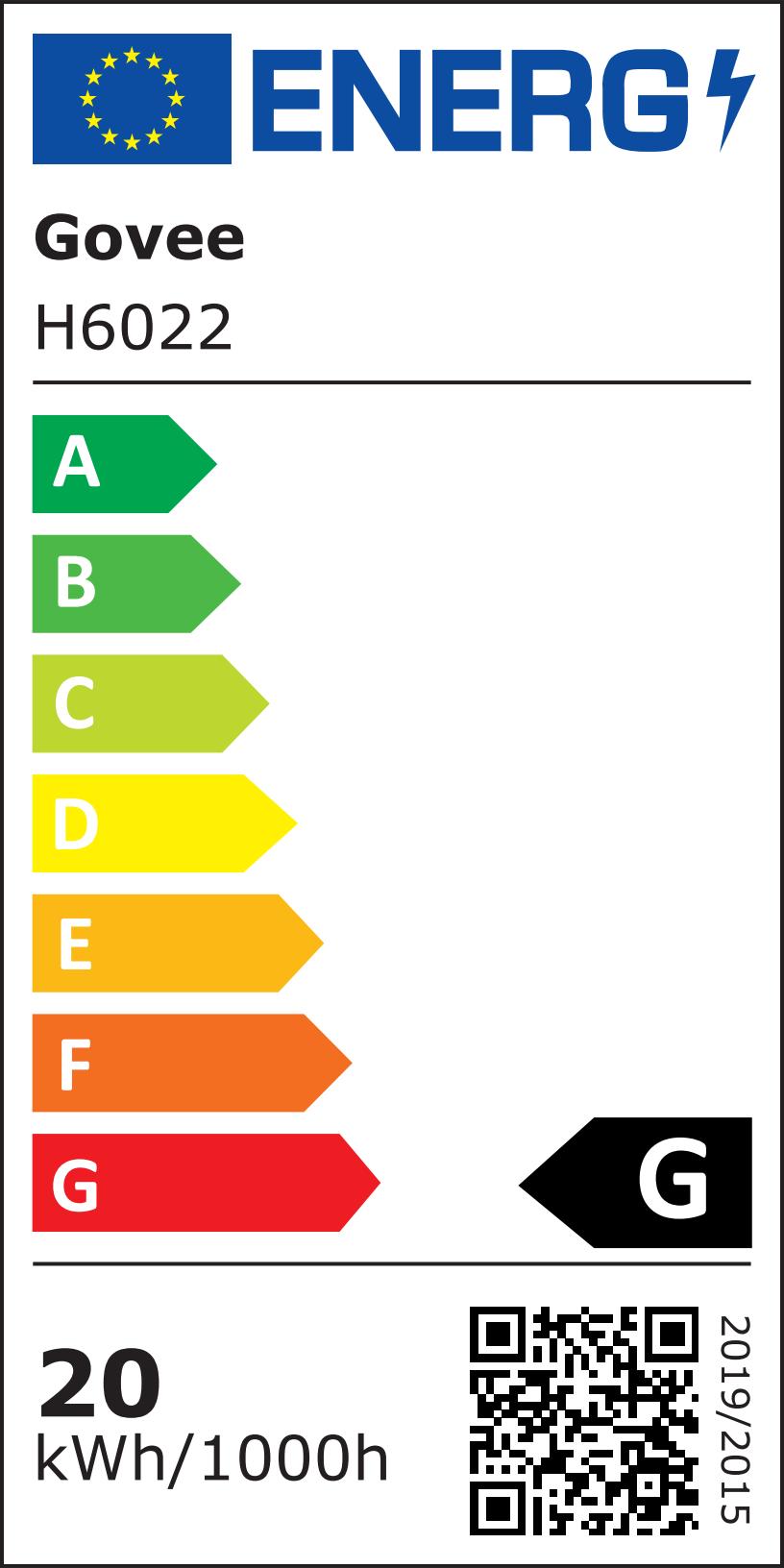 Energy label