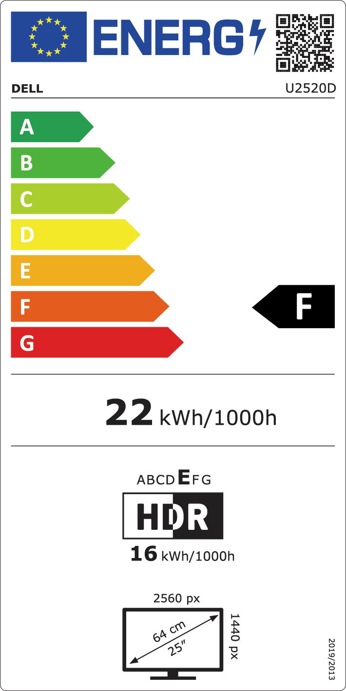 Energy label